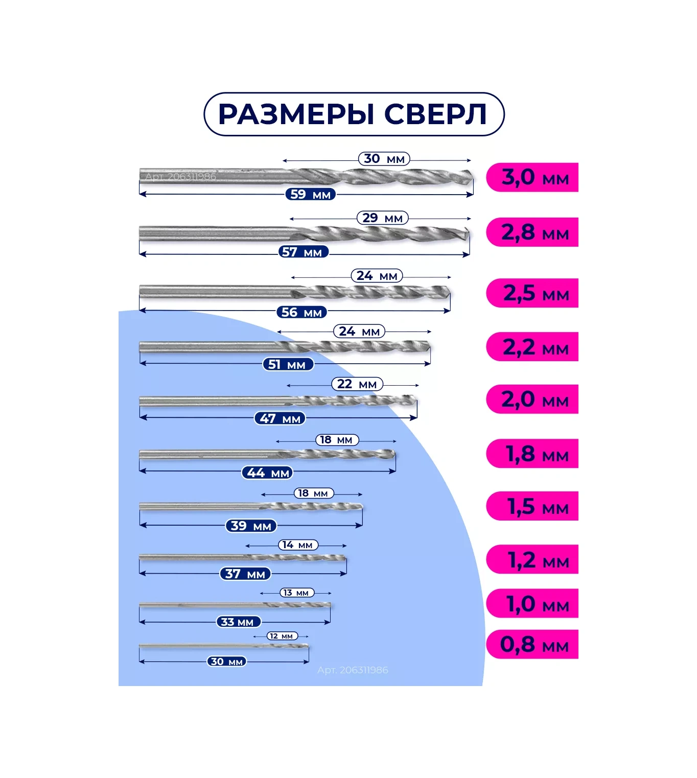 Happy Life El İçin El Tipi Mini Matkap Takımı 206311986