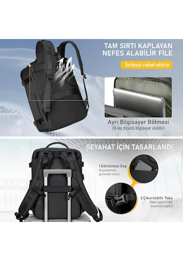 Haegs Laptop Sırt Çantası, Seyahat Çantası Hafif El Çantası Küçük Bavul Valiz, Uçak Onaylı Bagaj Çantası, Erkek Ve Bayan İçin, 15.6 İnç Notebook Dizüstü Bilgisayar Laptop Macbook Çantası, Siyah