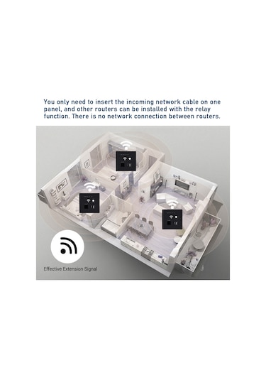 Geeksen Duvar Montajlı 300m Wifi Ap Router, Usb Şarj Portlu, Siyah, Kablosuz Erişim Noktası, Güçlü Performans