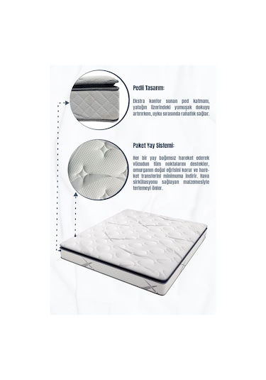 Aksviva Aqualis Çift Kişilik Pedli Paket Yaylı Yatak 30 Cm BEYAZ