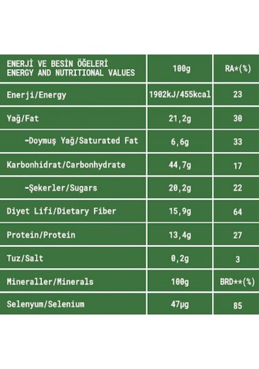 Probiyotik Granola Tanışma Paketi 3 x 200 G