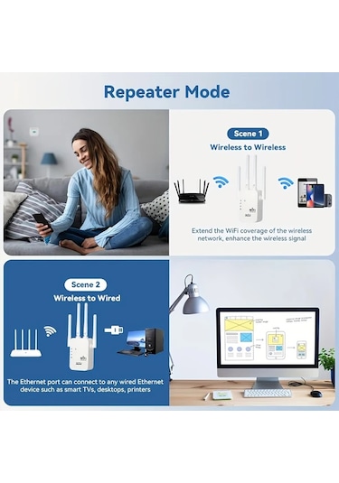 Xuweiwei Beyaz Wifi Genisletici Wifi Sinyal Guclendirici Wıfı6 Uyumlu 4 Antenli 11000 Metrekare Kapsama 35 Cihaz Destekli Ethernet Portlu