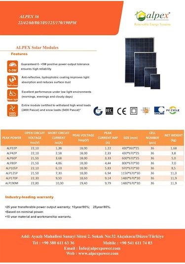 Alpex 170 Watt Polikristal Güneş Paneli
