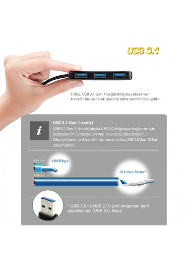 Transcend Ts-hub2k Usb 3.1 Gen 1, Usb A To 4 Port Usb Çoklayıcı H