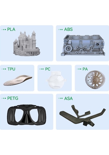 Createtech Creality 3d Yazıcı Pc Yapı Plakası, 3 Adet, 235x235mm, Ender Serisi