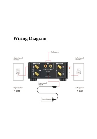 Aubyhe Hi-fi Kalitesinde Bluetooth 5.0 Dijital Amplifikatör, 50w+50w Çıkış Gücü, Mp3 Çalıcı Güç Kaynağı Hariç