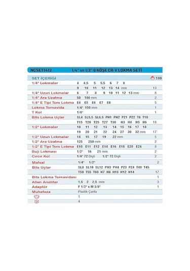 Nt Karışık Lokma Seti Cr-v 1/4'' ve 1/2'' Bits & Lokma Seti 108 P