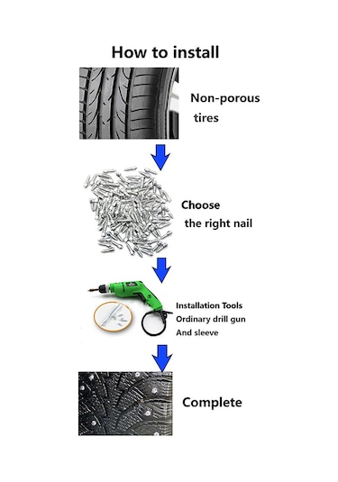 Maiyame 200 Adet 12mm Metal Lastik Çivi, Suv Atv Araçları İçin Kayma Engeli, Dayanıklı Ve Kolay Kurulum, Montaj Aracı Dahil