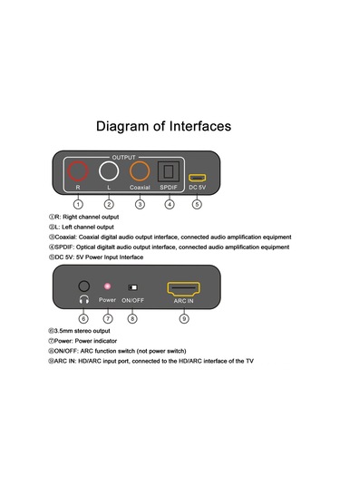Samdoo Ay80 Hdmı Arc Ses Adaptörü - Fiber/ Koaksiyel/3.5mm Çıkışlı Tv Ses Sistemi Bağlantı Çözümü