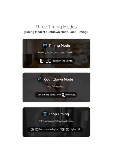 Konesam Tuya Wifi Akıllı Devre Kesici 1p 10a - Uzak Kumanda, Zamanlama/countdown/döngü Modları, Alexa Ve Google Home Uyumlu, Beyaz Ölçüm Özelliği Yok
