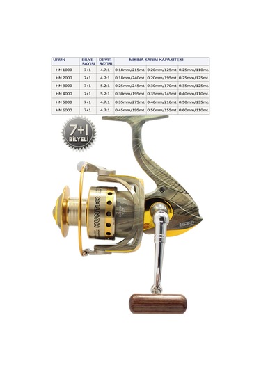 Effe Hunter 7+1 Bb Önden Kalama Olta Makinesi Hn 6000