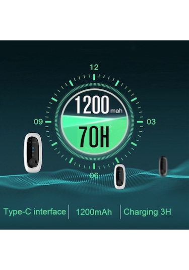 Yükseltme Çift Fırça Negatif İyon Hava Temizleyici Boyun Küçük Taşınabilir Hava Temizleyici, Boyut:zincir Modeli Siyah Diğer