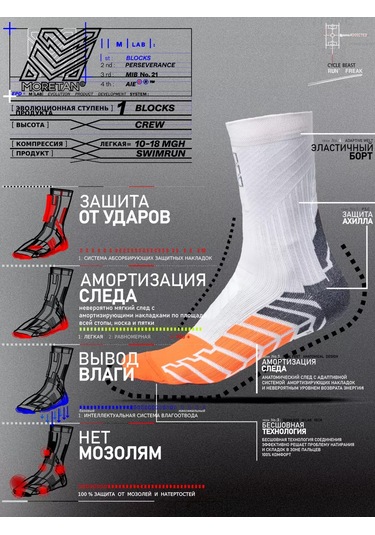 Moretan Engebeli Arazide Koşu İçin Spor Çorapları 173283596 Beyaz