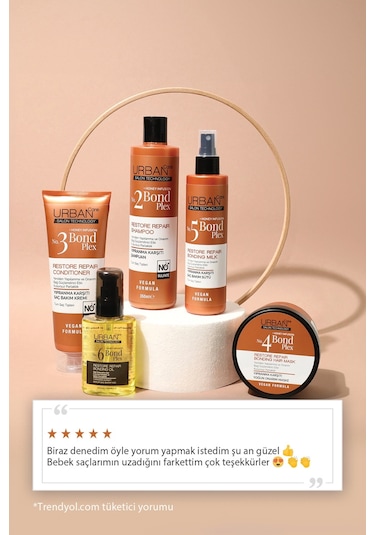 Urban Care No.2 Bond Plex Yıpranma Karşıtı Bakım Şampuanı 350 ML