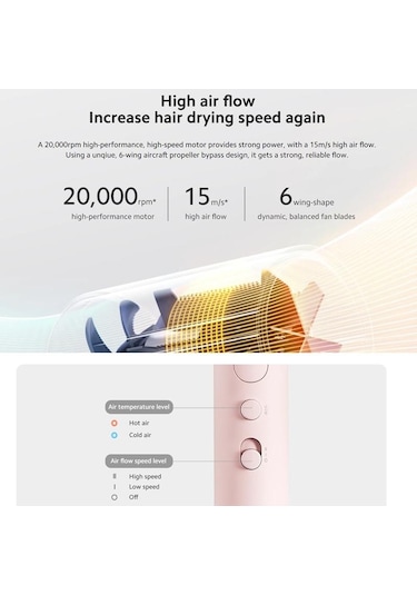 Xiaomi H101 Kompakt Saç Kurutma Makinesi