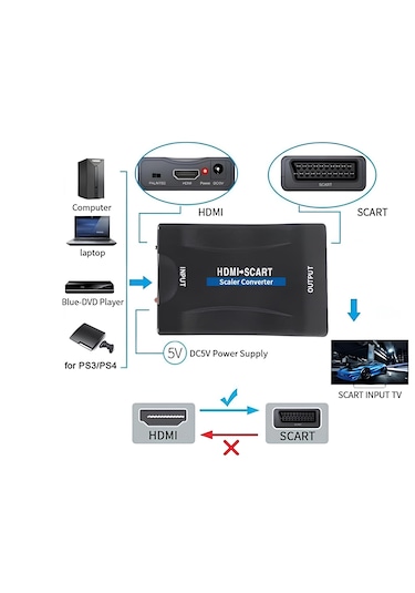 Speeduf Hdmı To Scart Av Çevirici 4363p Dönüştürücü Skart Adaptor