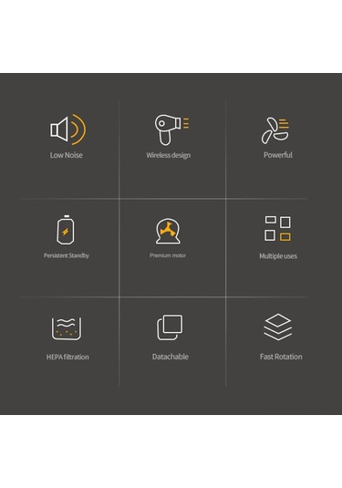 Geeksen 60w Kablosuz El Süpürgesi - Araç Ve Ev İçin Taşınabilir, Beyaz, Kuru Ve Islak Temizleme