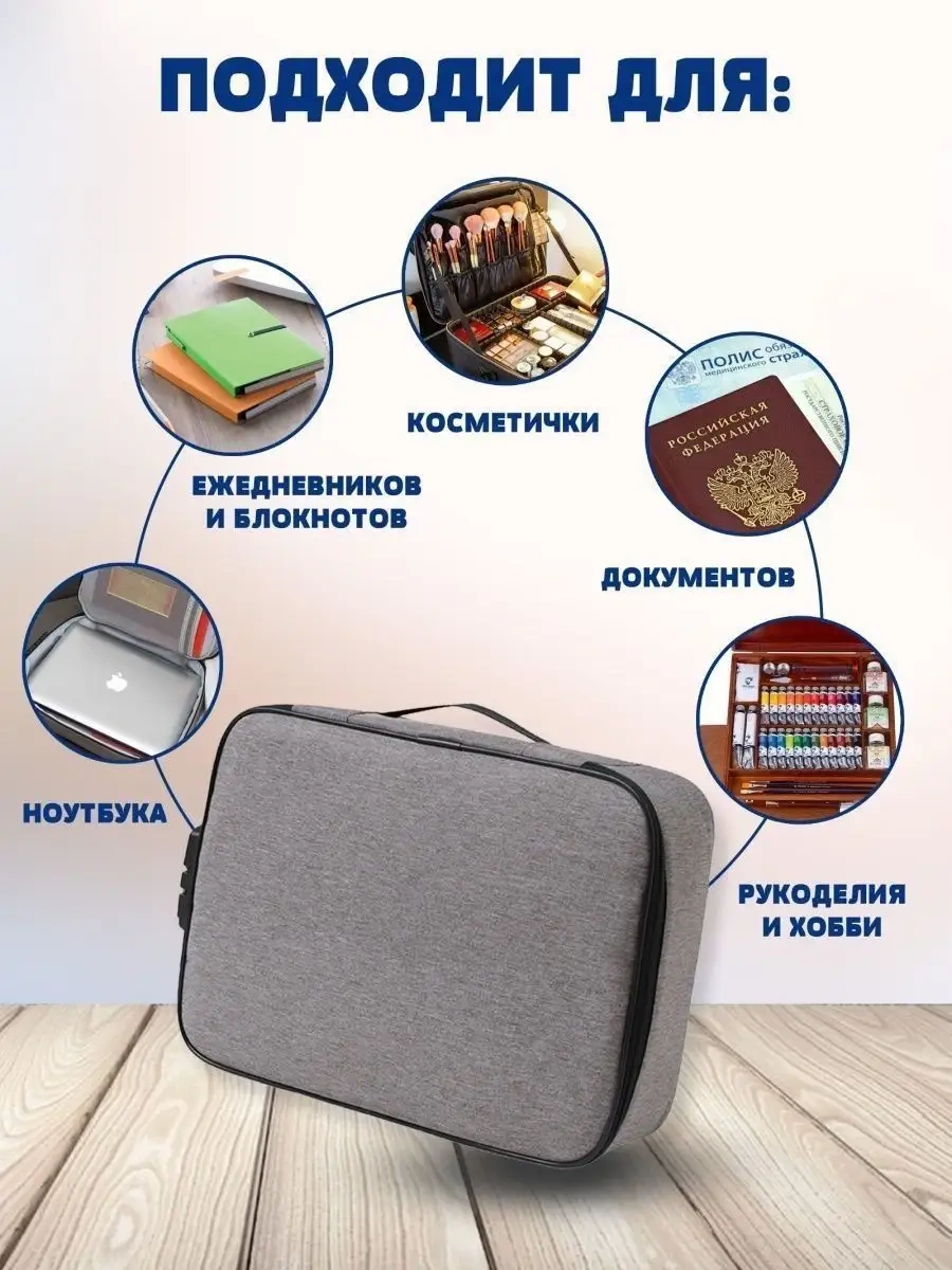 Evdakoff A4 Evrak İçin Fermuarlı Ve Şifreli Kilitli Düzenleyici 150953429 Gri