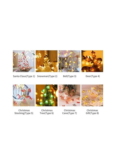 Fortunelane Noel Aydınlatma Zinciri 3m 30 Led - Sürekli Açık/parıltı, Renkli Pil İle Çalışır, Pil Dahil Değil Çok Renkli