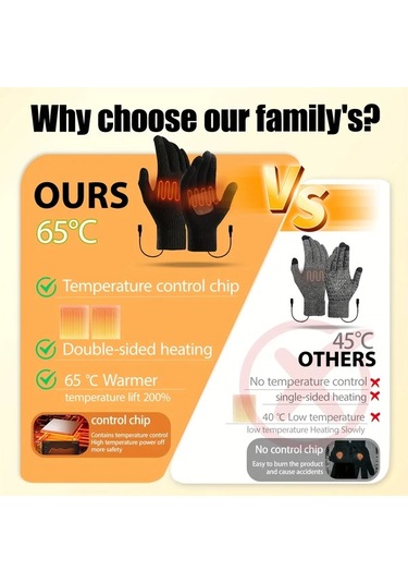 Willowhaven Akıllı Sıcaklık Kontrollü Elektrikli Eldivenler, Çift Taraflı Isıtma, Termostat Siyah