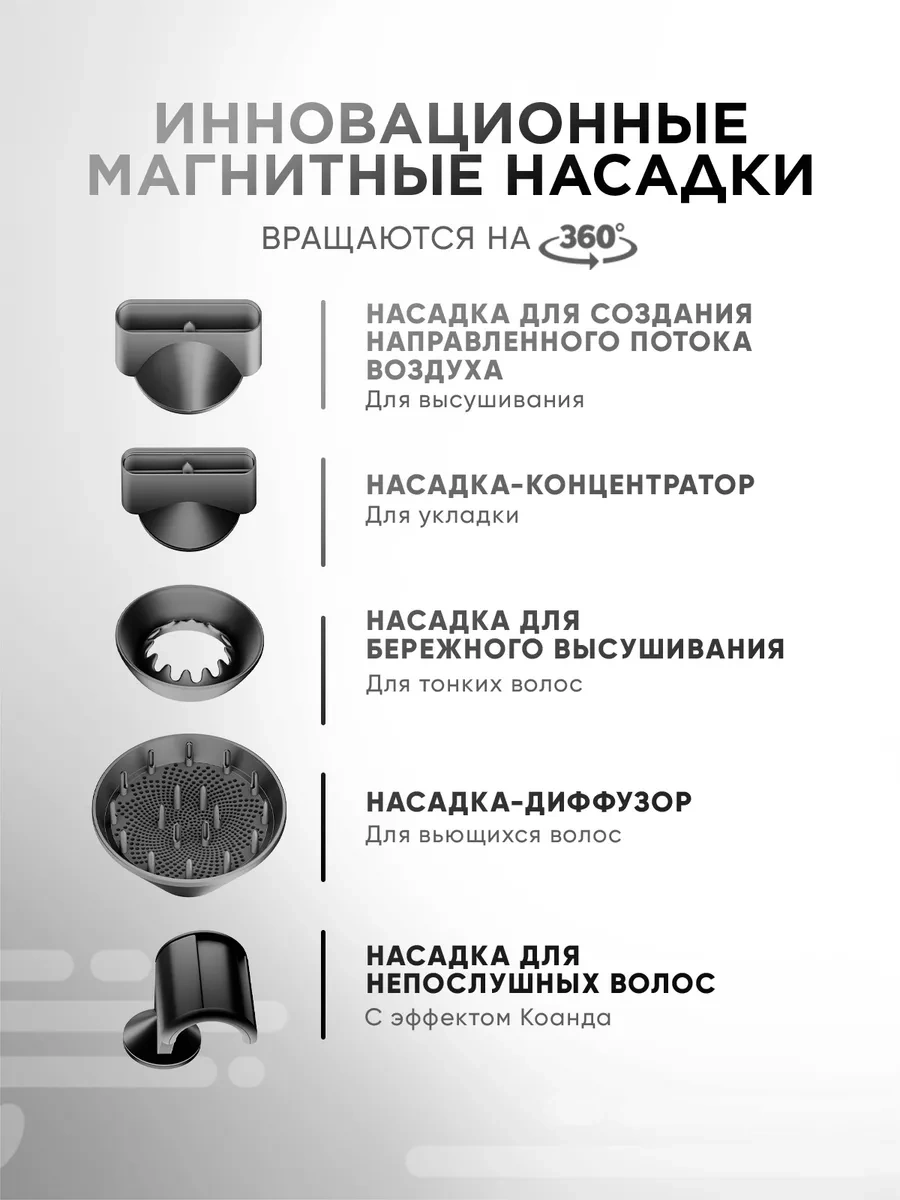 Welleya Profesyonel Küçük Saç Kurutma Makinesi, 5'i 1 Arada Aksesuarlı 166068077