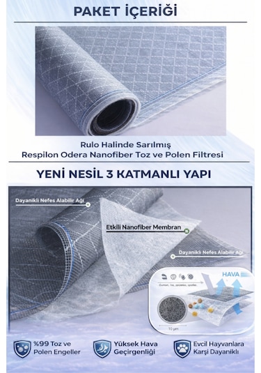 Respilon- Odera Yeni Nesil Sineklik - 3 Katmanlı Toz Polen Alerjen Pencere Filtresi 100cmx210cm