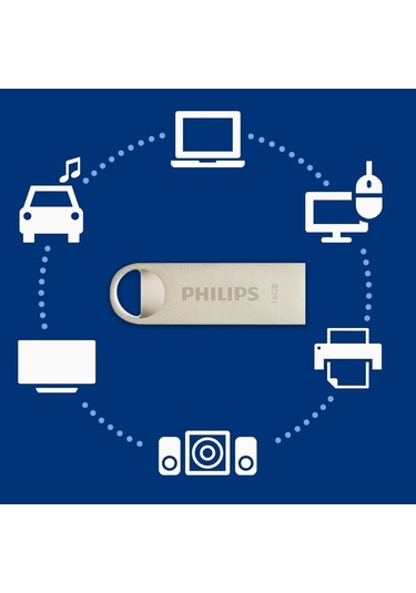 Phılıps 16gb Usb 2.0 25/10mb/s Fm16fd160b/00