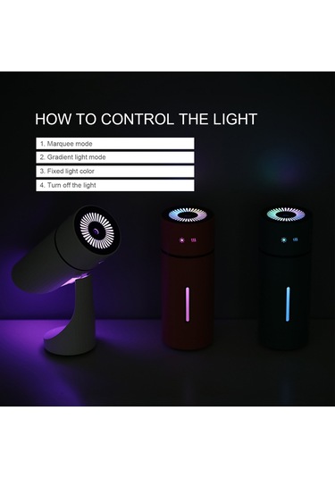 Konesam Ev, Ofis Ve Araç İçin Usb Beslemeli Mini Rüzgarlama Cihazı - 360 均匀 Nemlendirme, Gece Lambası Ve 2 Rüzgarlama Modu 260ml