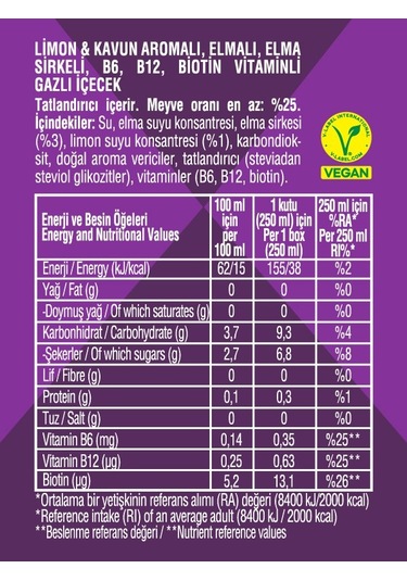 Nontoxx Limon & Kavun Aromalı, Sirkeli, Gazlı İçecek 250 Ml