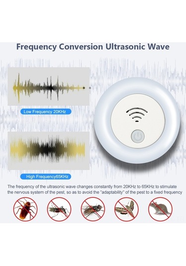 Fortunelane Avusturya Evcil Hayvan Kovucu Led Gece Lambası - Ev, Otel Uygun Sıçan, Mus, Hamam Böceği Vb. Kovucu - Avrupa Standart