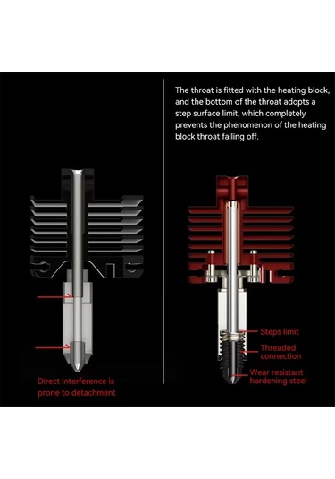 Leasetake Bambu Lab X1/x1c V2.0 İçin Hotend Yükseltme Sıcak Uç Baskı Kafası 3d Baskı Parçaları Bambulab X1 İçin