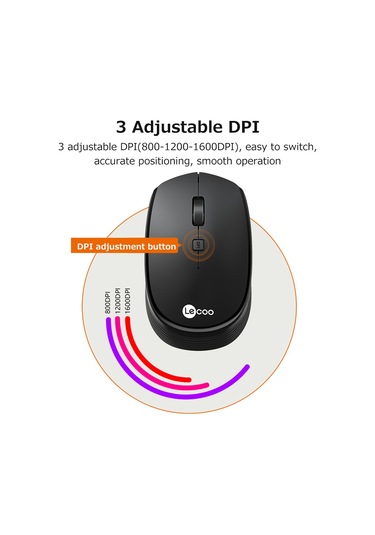 Geeksen Siyah Renkli, 2.4g Kablosuz, 10m Menzilli, 4 Tuşlu, 800-1200-1600dpı Fare Ws202