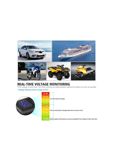 Pazly Çift Usb Portlu Qc3.0 Motorcu Şarj Cihazı - 12v Voltmetreli Hızlı Şarj