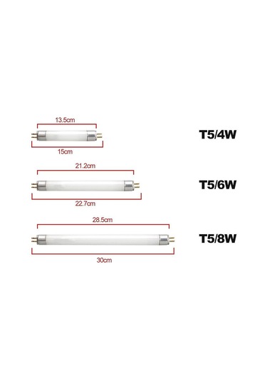 18w Sinek Armatur Ampulu Mavi Işık