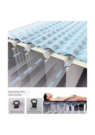 Taşınabilir Şişme Kamp Yatağı Koyu Mavi