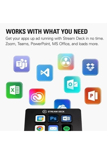 Elgato Stream Deck Mini Kontrol