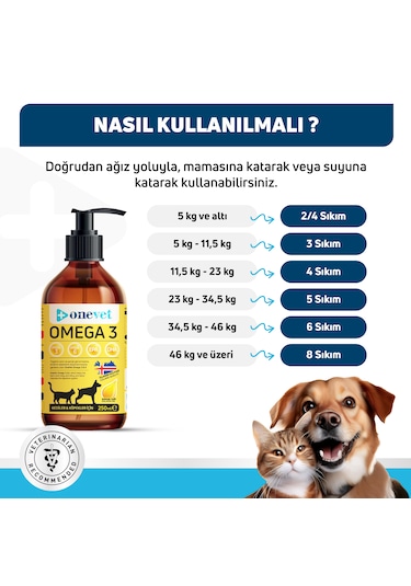 Onevet Omega 3 Kedi Ve Köpekler Için Balık Yağı