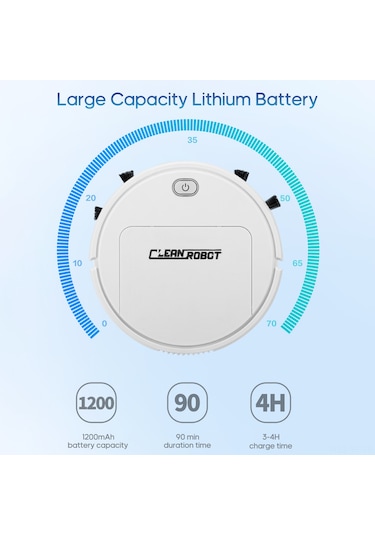 Yifomall Gs250 Beyaz Akıllı Ev Robotu: Süpürme, Vuruş Ve Islak Temizleme 3'ü Birinde, Otomatik Engellere Kaçınma, 90 Dakika Kullanim Süresi Beyaz