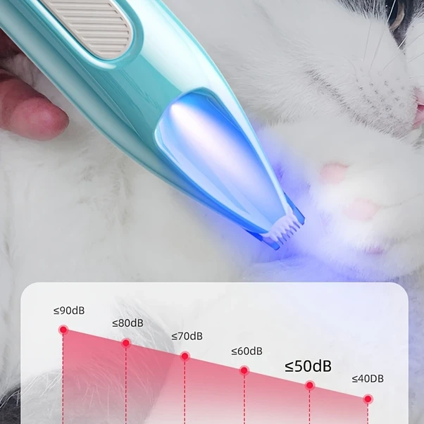 Gateesat Pembe Usb Şarjlı Led Işıklı Kedi Köpek Tırnak Makinesi Kablosuz Hassas Tımar Aleti