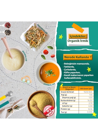 Makarna Lütfen! Organik İrmik +6 +8 Ay 250 G