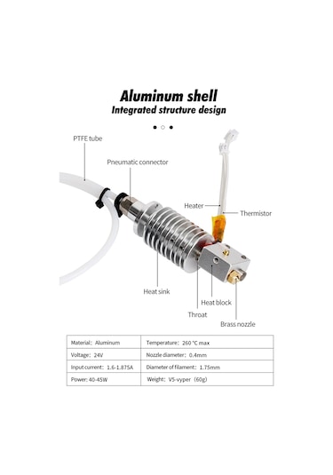 Singree Anycubic Vyper Uyumlu 24v 40w 3d Yazıcı Başlık Isıtıcı Seti, 260 C Dayanıklı