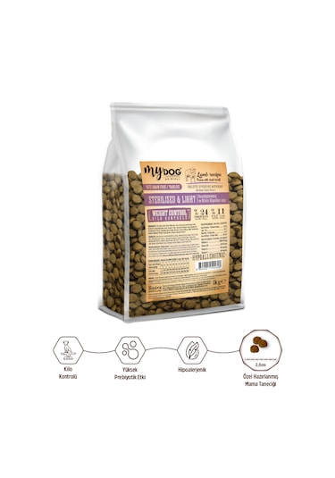 Mydog Original Az Tahıllı Kuzu Etli Diyet & Kısırlaştırılmış Yetişkin Köpek Maması 1 KG
