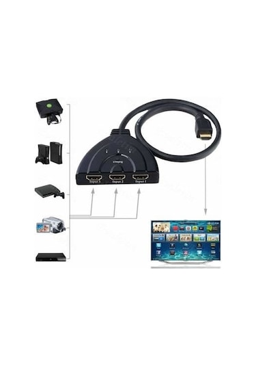 3 Port Hdmi Switch Çoklayıcı Çoğaltıcı Splitt Çoklama Çoklu Laptop
