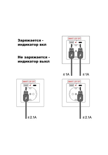 Yasenin Siyah, Topraklamalı Ve Usb'li Çift Prizli Gömme Priz 175065093 Üçlü İç Priz
