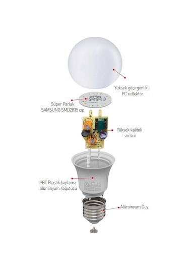 Ack E-27 9w Led Ampul 4000k Günışığı