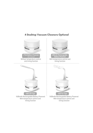 Lemestar Beyaz Masaüstü Elektrikli Süpürge - Kağıt, Silgi Kırıntısı, Tüyler Temizleyici - 2xaa Pil İle Çalışır Pil Dahil Değil