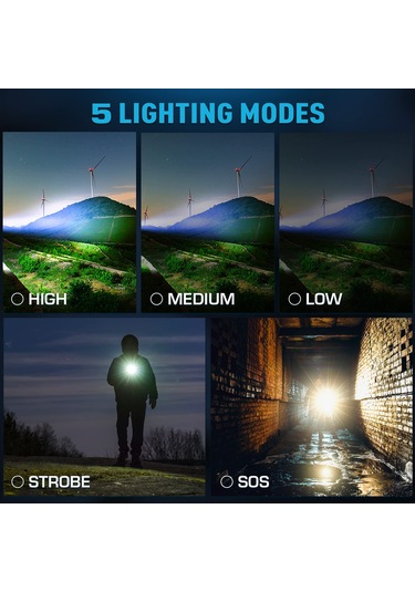 Jeemson P70 Taşınabilir Şarjlı El Feneri - 5000mah Pil, 5 Aydınlatma Modu, Tip-c Şarj, Su Geçirmez Siyah