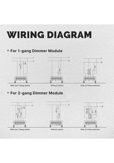 Suofeng Tuya Wifi Akıllı Dimmer Anahtarı: Mobil Uygulama Ve Ses Kontrolü İle Ev Aydınlatmasını Kolayca Yönetin