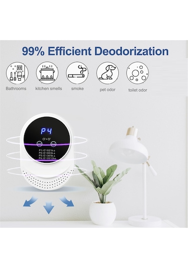 Xiaaokeji Güçlü Koku Giderici Koku Giderme Hava İyonlaştırıcıları Eu Fişi