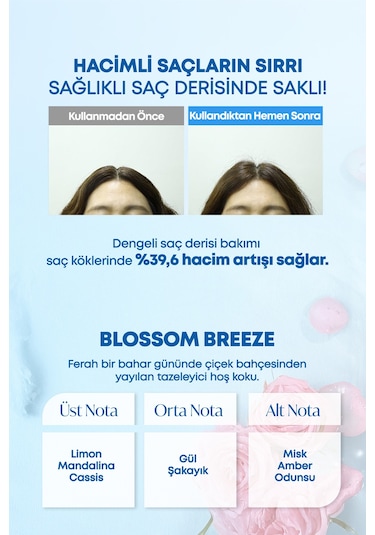 Kundal Blossom Breeze Airy Volume Hyaluron Shampoo 500 ML
